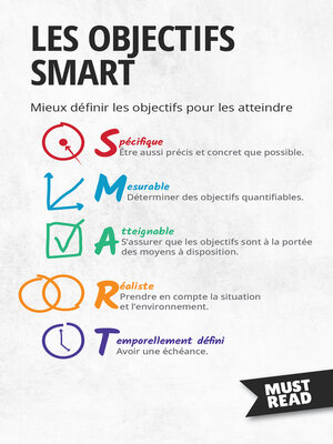 cover image of Les Objectifs SMART